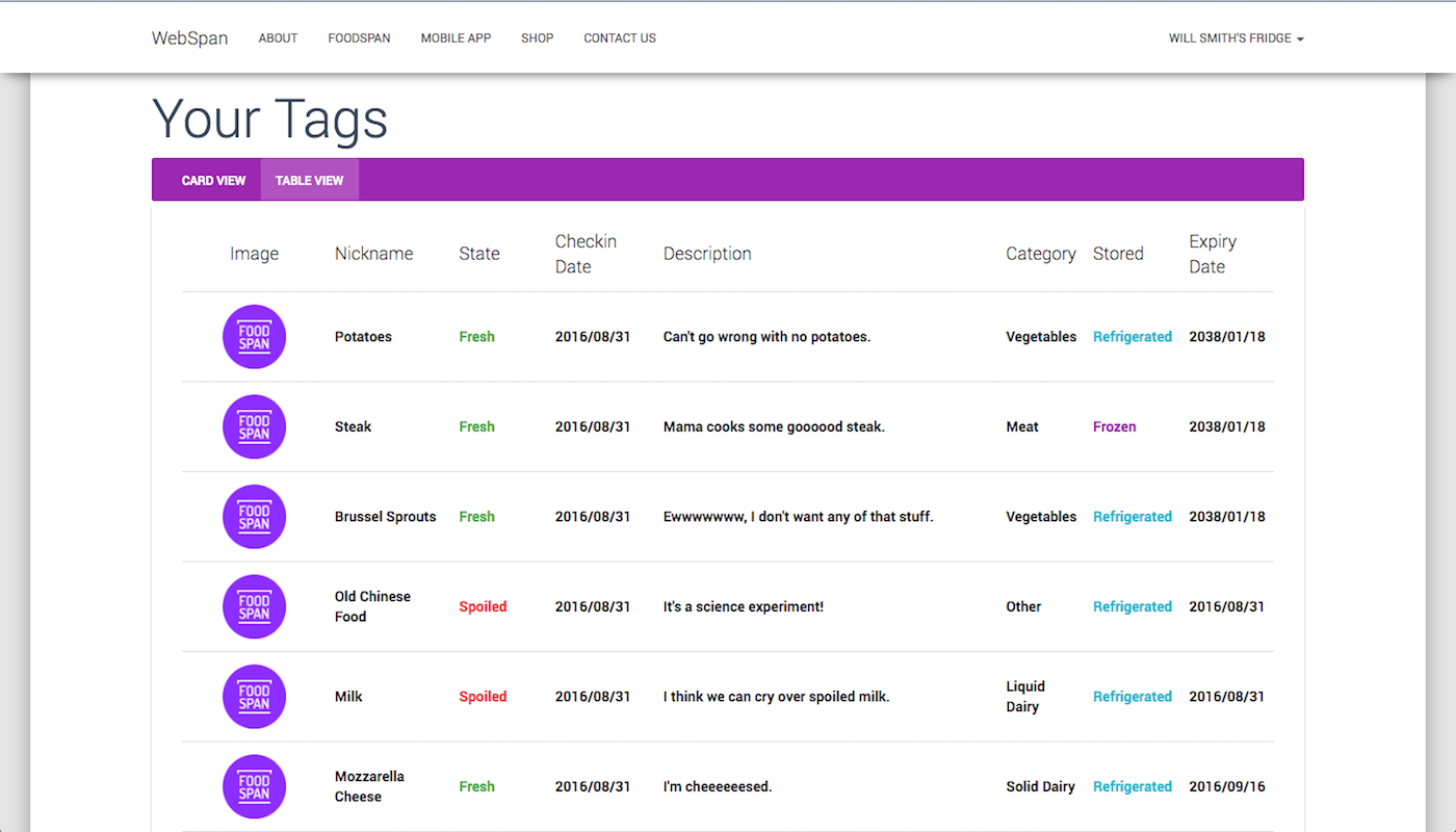 FoodSpan Companion Apps